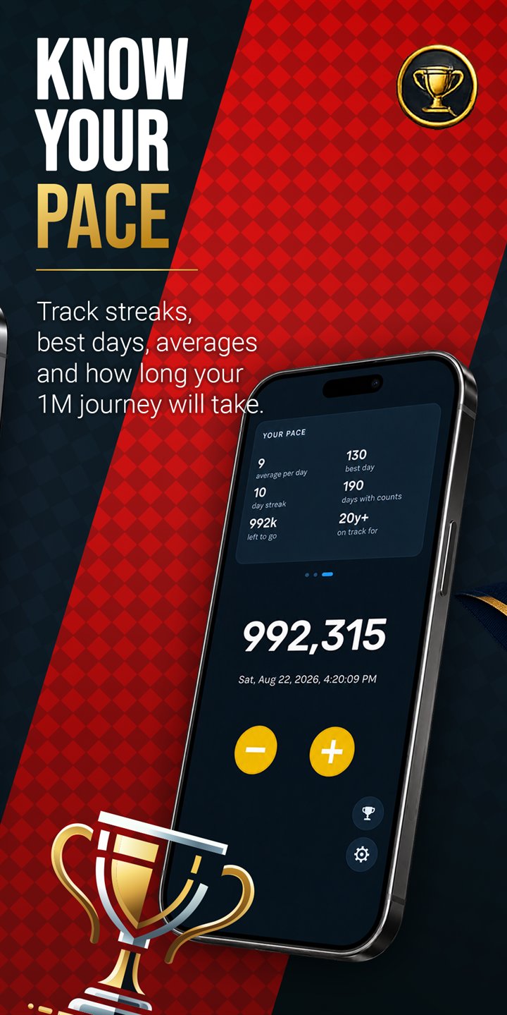 Know your pace &mdash; average per day, best day, day streak and how long a million will take