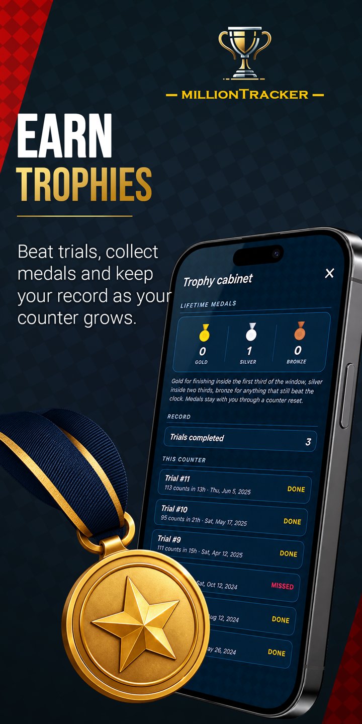 Earn trophies &mdash; the trophy cabinet with lifetime gold, silver and bronze medals and completed Trials